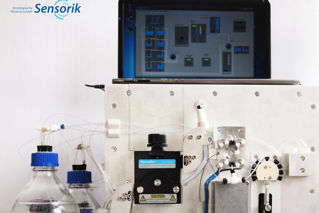 Science Tech Sensor Lab The future belongs to sensor technologies