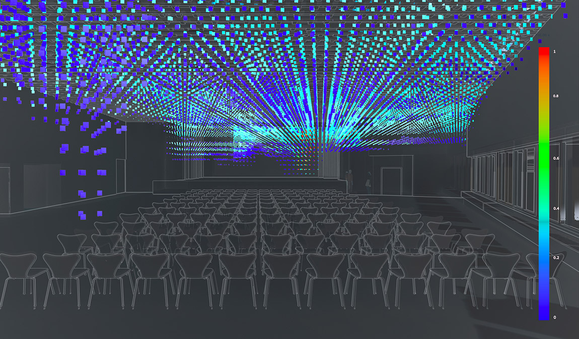 Visualisierung Entrauchungssimulation. | arc experts: The interface between architecture and engineering