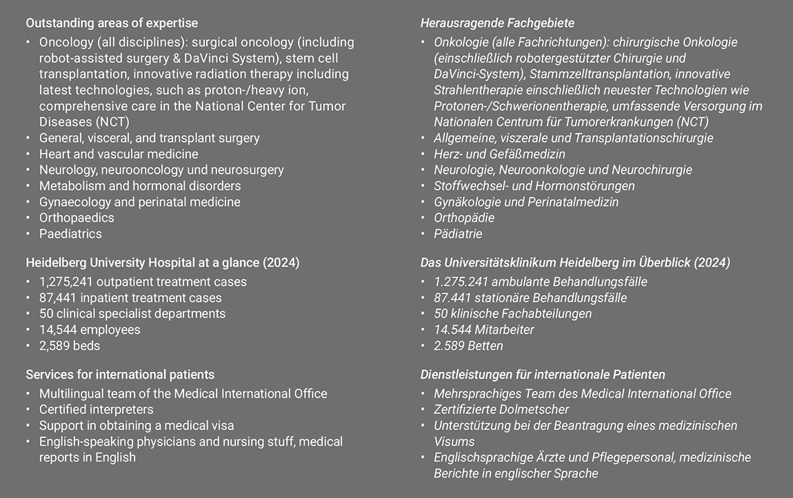HEIDELBERG UNIVERSITY HOSPITAL – World-Class Medical Care